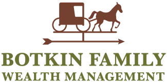 Botkin Family Wealth Management logo